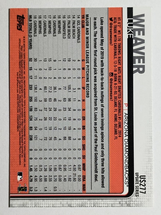 2019 Topps Update #US277 Luke Weaver