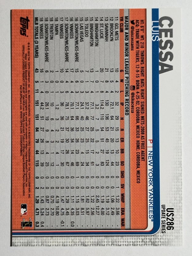2019 Topps Update #US286 Luis Cessa