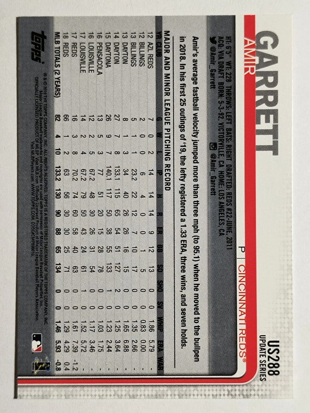 2019 Topps Update #US288 Amir Garrett