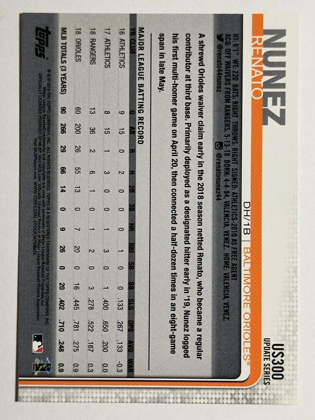 2019 Topps Update #US300 Renato Nunez