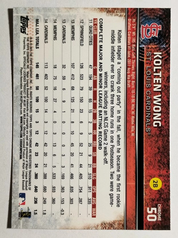 2015 Topps Chrome #50 Kolten Wong