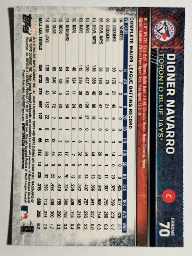 2015 Topps Chrome #70 Dioner Navarro