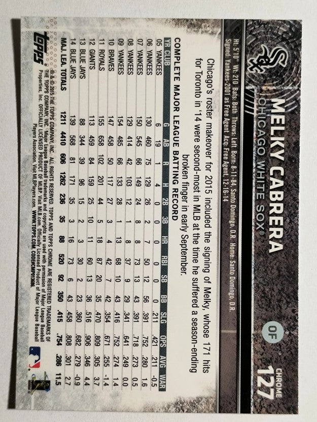 2015 Topps Chrome #127 Melky Cabrera