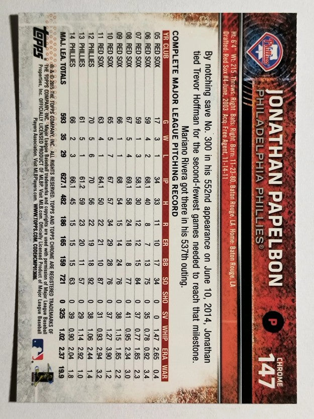 2015 Topps Chrome #147 Jonathan Papelbon