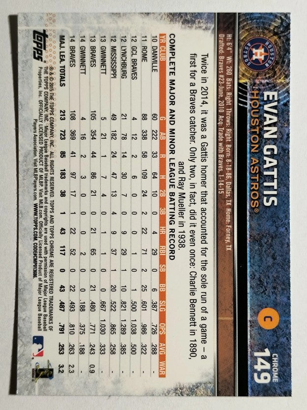 2015 Topps Chrome #149 Evan Gattis