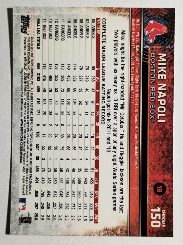 2015 Topps Chrome #150 Mike Napoli