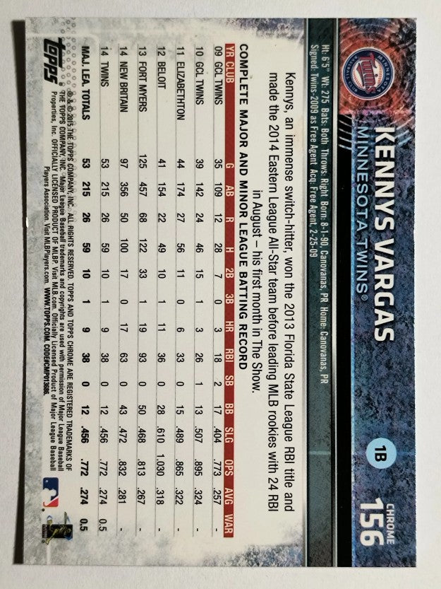 2015 Topps Chrome #156 Kennys Vargas