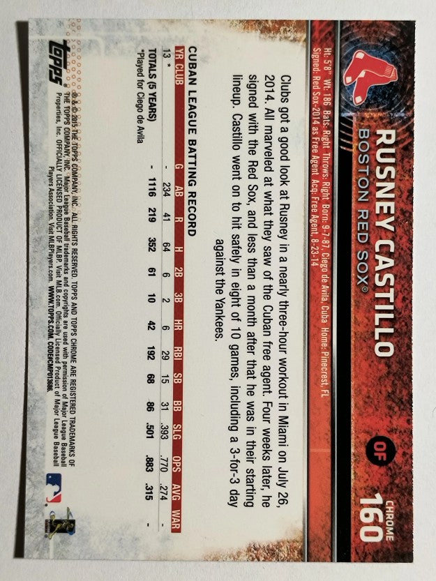 2015 Topps Chrome #160 Rusney Castillo RC
