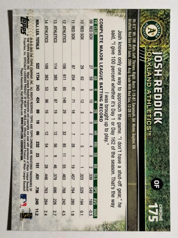 2015 Topps Chrome #175 Josh Reddick