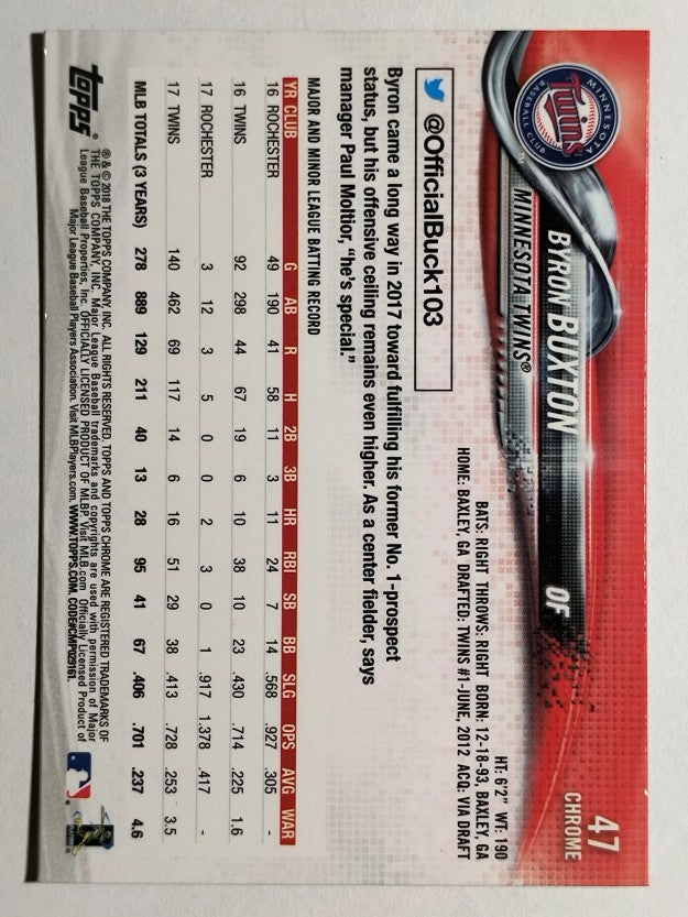 2018 Topps Chrome #47 Byron Buxton
