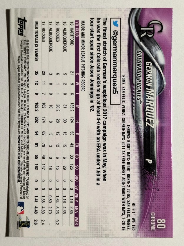2018 Topps Chrome #80 German Marquez