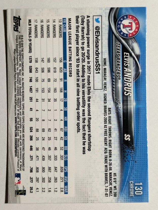 2018 Topps Chrome #130 Elvis Andrus