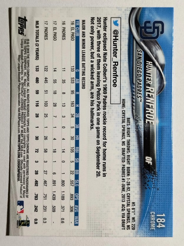 2018 Topps Chrome #184 Hunter Renfroe