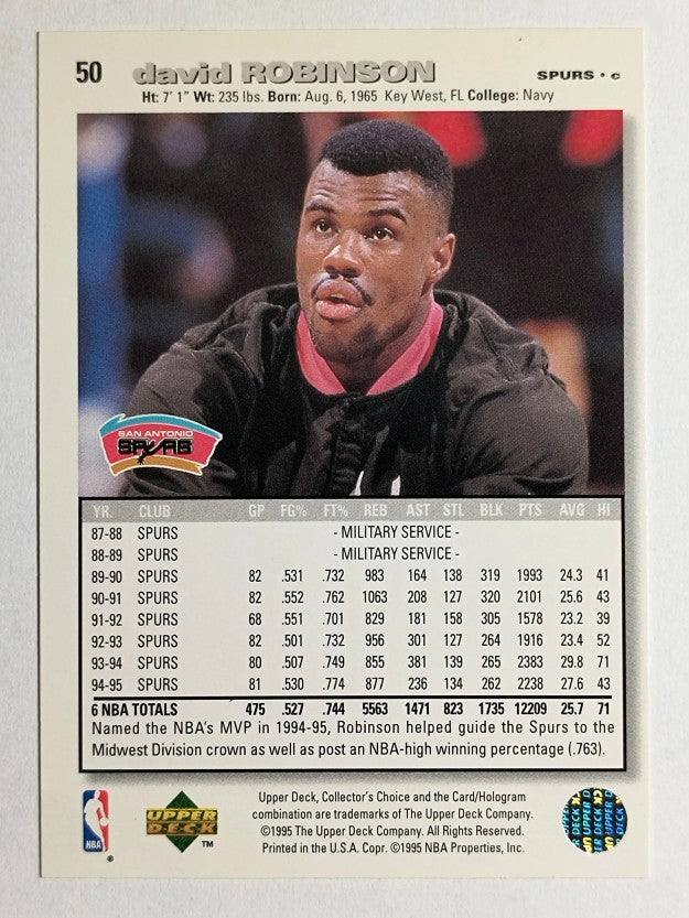 1995-96 Collector's Choice #50 David Robinson
