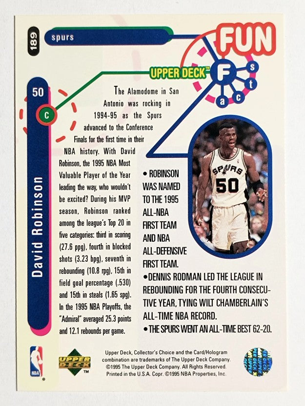 1995-96 Collector's Choice #189 David Robinson FF