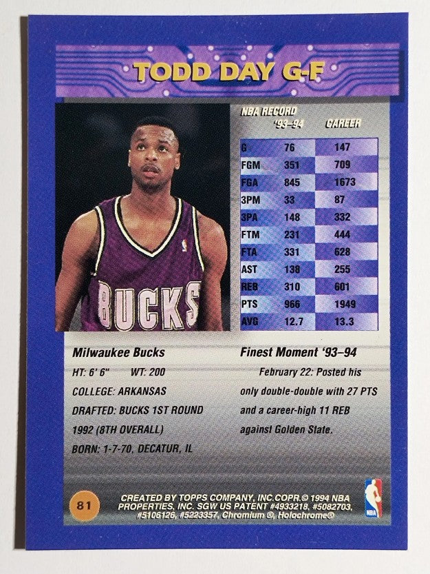 1994-95 Finest #81 Todd Day