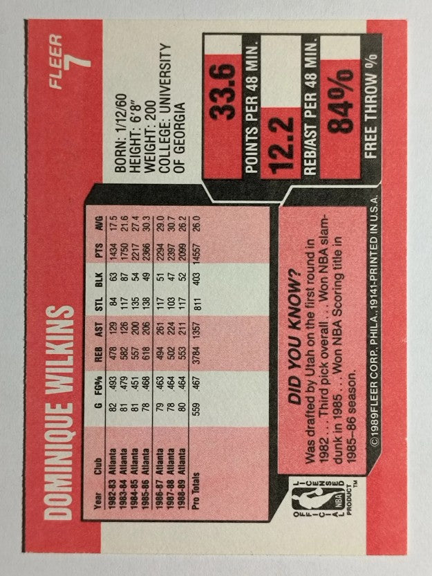 1989-90 Fleer #7 Dominique Wilkins