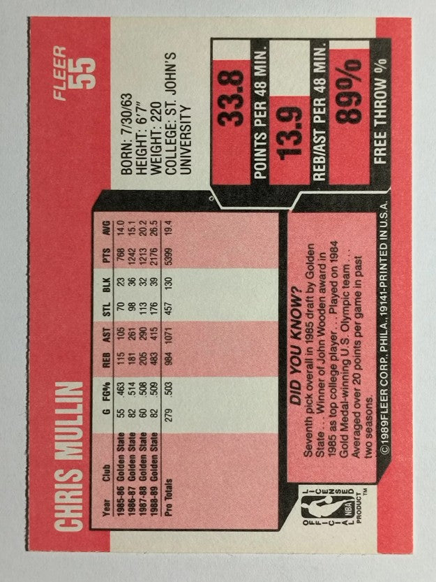 1989-90 Fleer #55 Chris Mullin