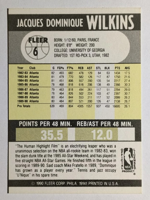 1990-91 Fleer #6 Dominique Wilkins