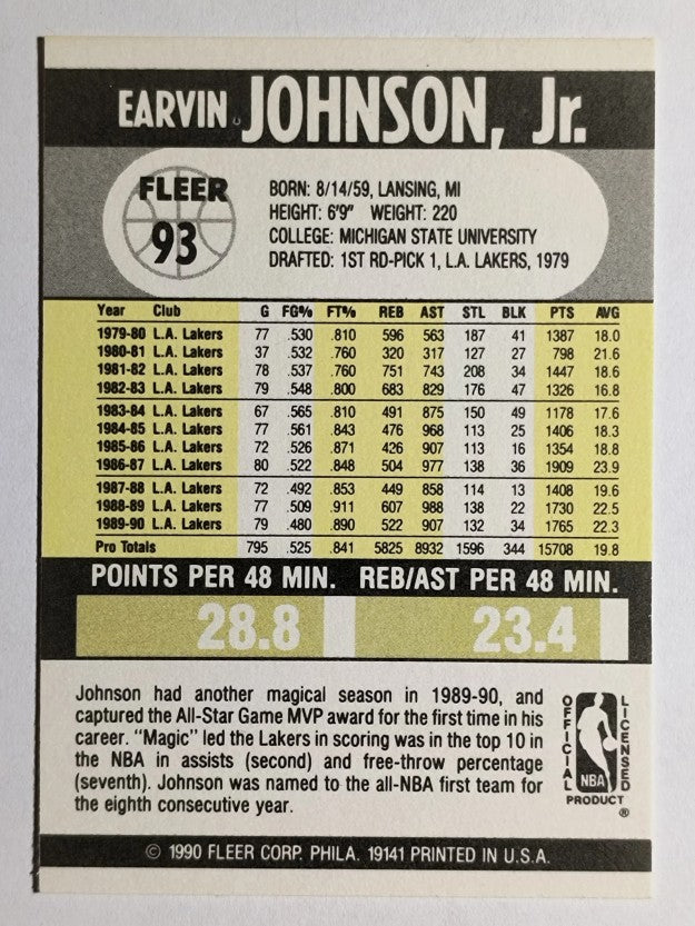 1990-91 Fleer #93 Magic Johnson