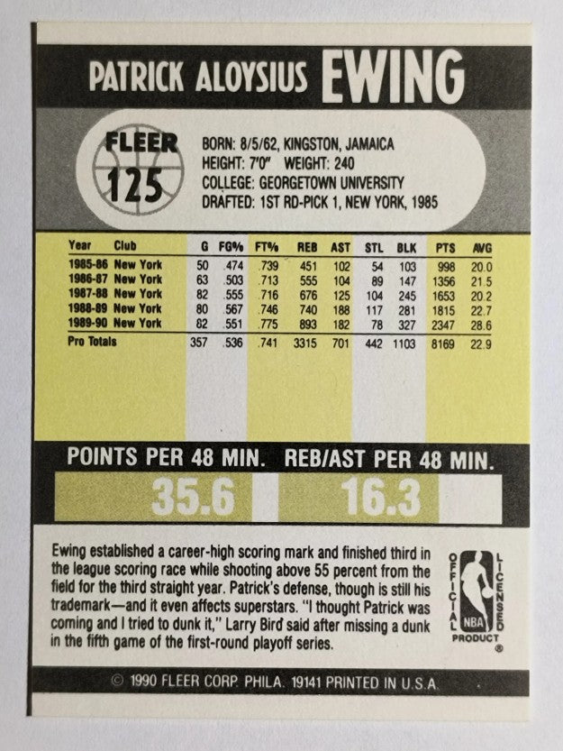 1990-91 Fleer #125 Patrick Ewing