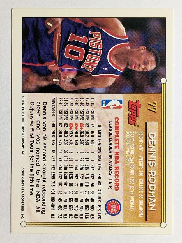 1993-94 Topps #77 Dennis Rodman