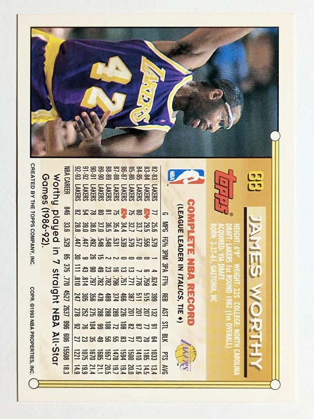 1993-94 Topps #88 James Worthy