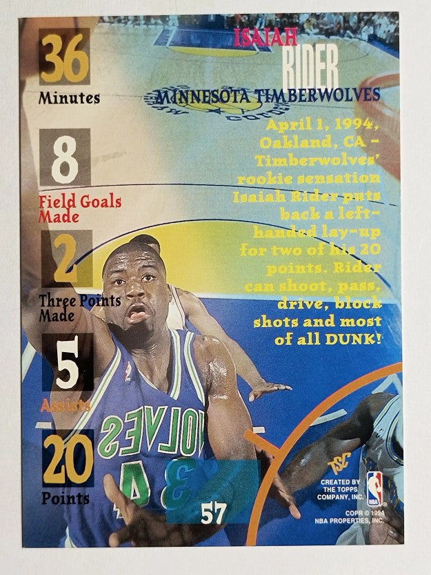 1994-95 Stadium Club #57 Isaiah Rider TTG
