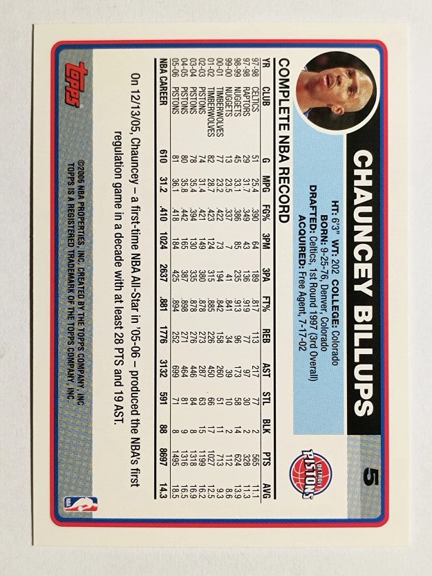 2006-07 Topps #5 Chauncey Billups
