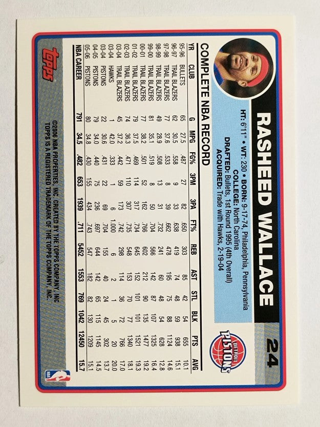 2006-07 Topps #24 Rasheed Wallace