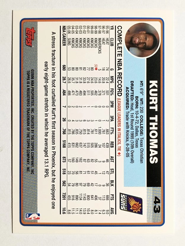 2006-07 Topps #43 Kurt Thomas
