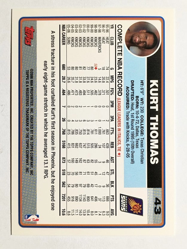 2006-07 Topps #43 Kurt Thomas