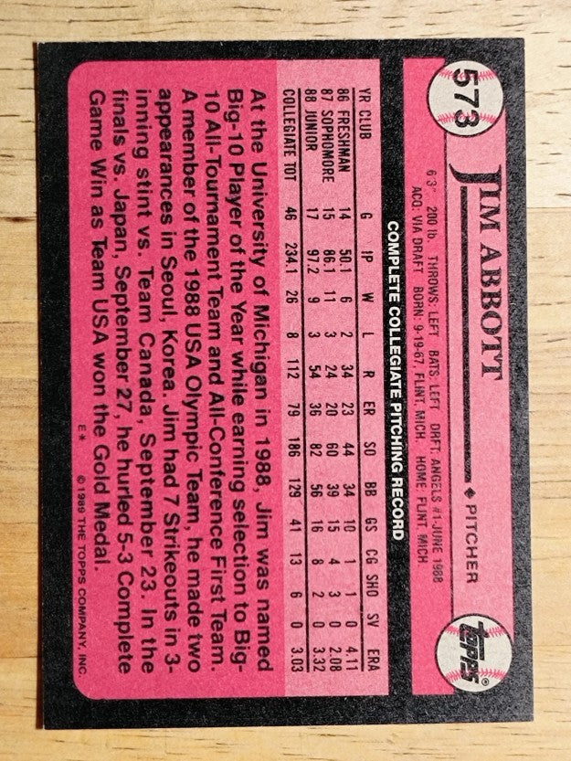 1989 Topps #573 Jim Abbott FDP RC