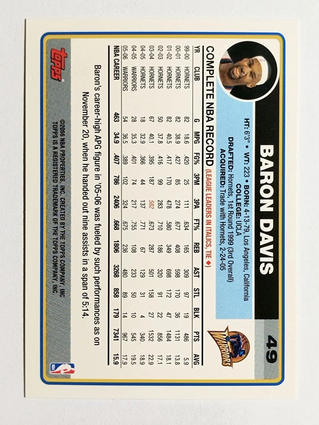 2006-07 Topps #49 Baron Davis