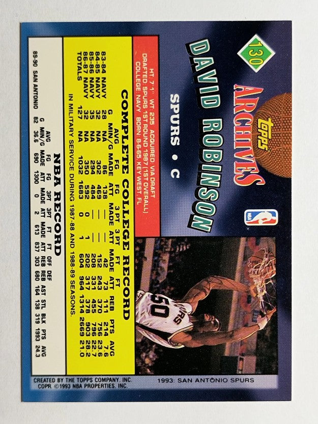 1992-93 Topps Archives #130 David Robinson (EXMT)