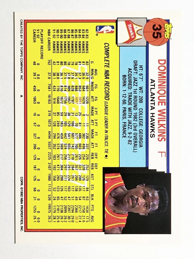 1992-93 Topps Gold #35 Dominique Wilkins