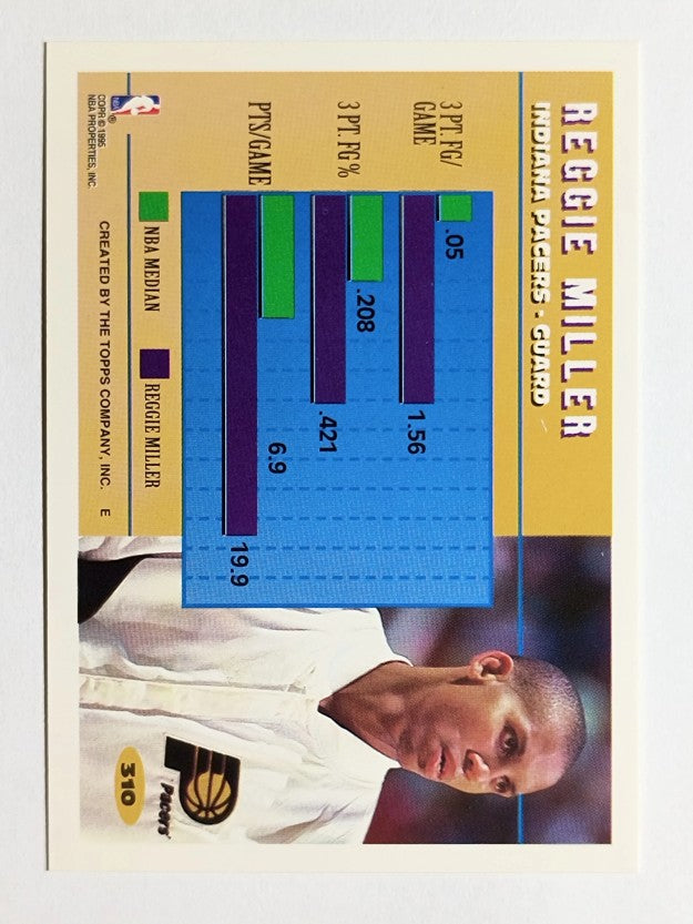 1994-95 Topps #310 Reggie Miller PP