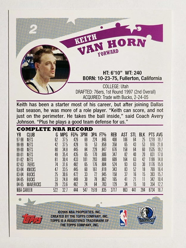 2005-06 Topps #2 Keith Van Horn