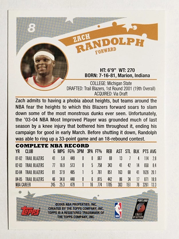 2005-06 Topps #8 Zach Randolph