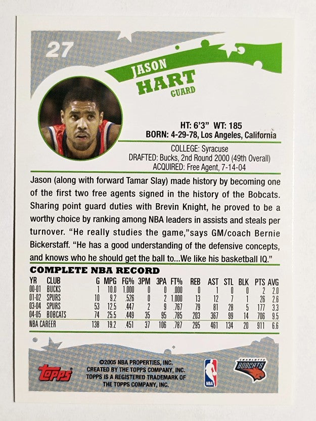 2005-06 Topps #27 Jason Hart