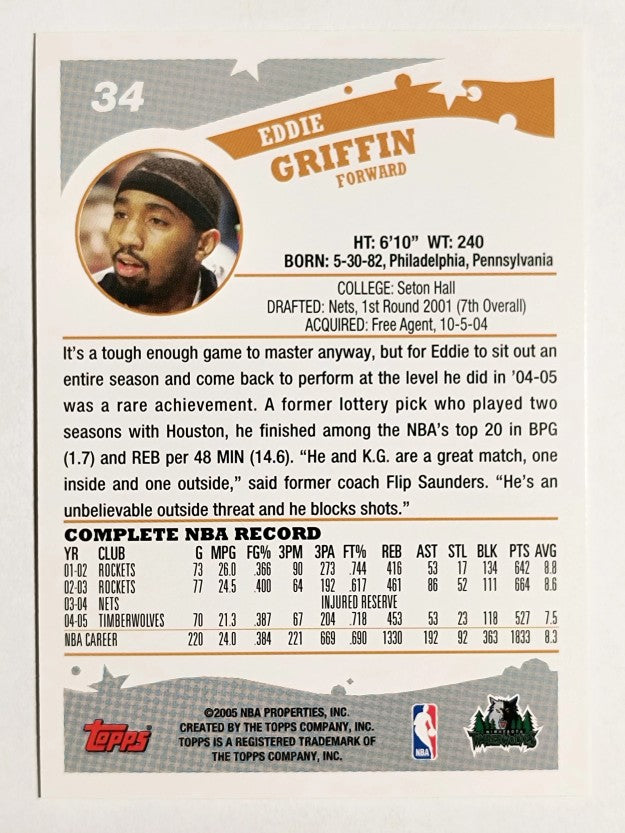 2005-06 Topps #34 Eddie Griffin