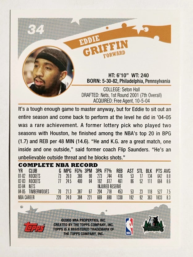 2005-06 Topps #34 Eddie Griffin
