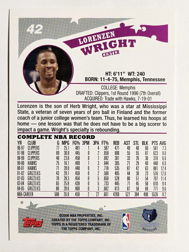 2005-06 Topps #42 Lorenzen Wright