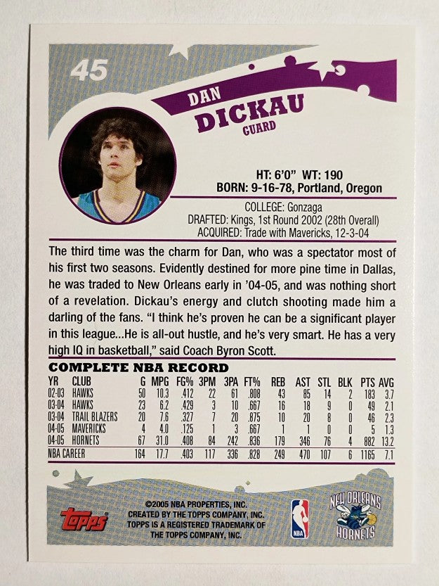 2005-06 Topps #45 Dan Dickau