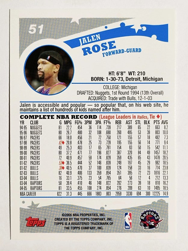 2005-06 Topps #51 Jalen Rose
