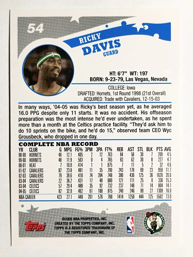 2005-06 Topps #54 Ricky Davis
