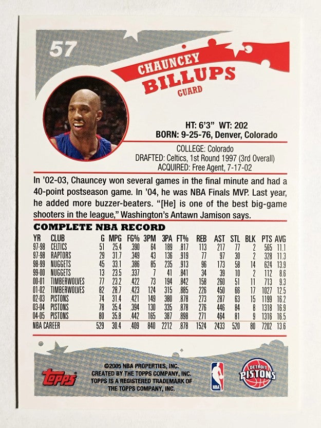 2005-06 Topps #57 Chauncey Billups