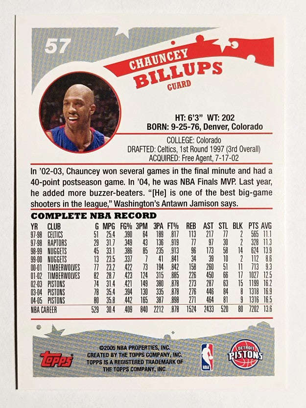 2005-06 Topps #57 Chauncey Billups