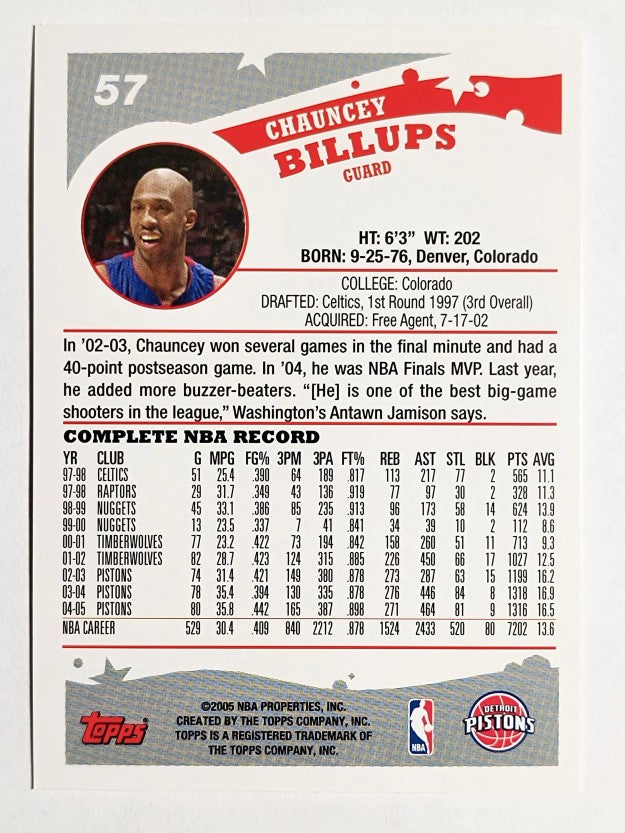 2005-06 Topps #57 Chauncey Billups