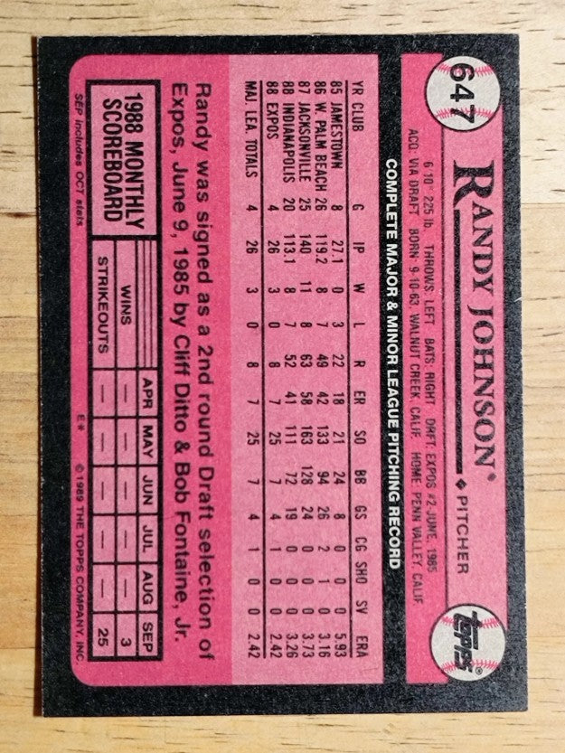 1989 Topps #647 Randy Johnson RC